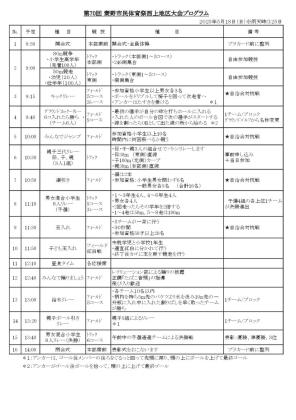 西上地区プログラム